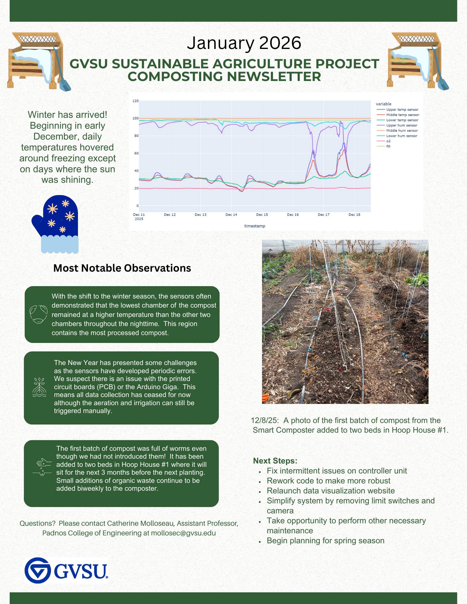Composting Newsletter #3